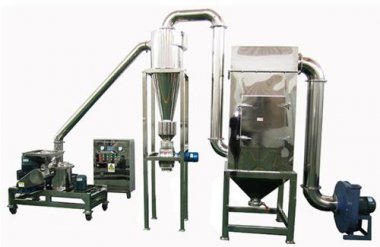 超微粉碎機顆粒細、藥效好、用量少成為中藥制劑發(fā)展的必然趨勢