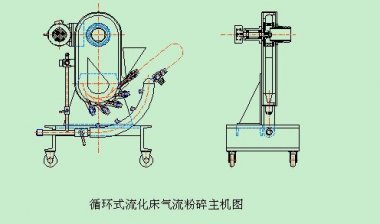 SF-300型高速氣流粉碎機是一種破碎設備。
