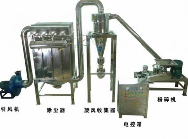 粉碎機覆蓋全國的 銷(xiāo)售，產(chǎn)品遠銷(xiāo)各地區