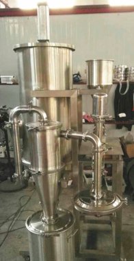 粉碎機使用時(shí)的 操作管理方法